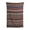 Røros Tweed Fri Throw, 200 X 150 Cm, By The Fire 1 Røros Tweed Fri Throw, 200 X 150 Cm, By The Fire -Fine Home Textiles Store Fri viltti 210 x 150 cm By the Fire TM